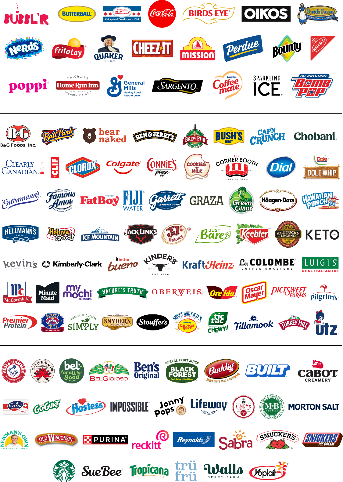 Collage of popular food and beverage brand logos