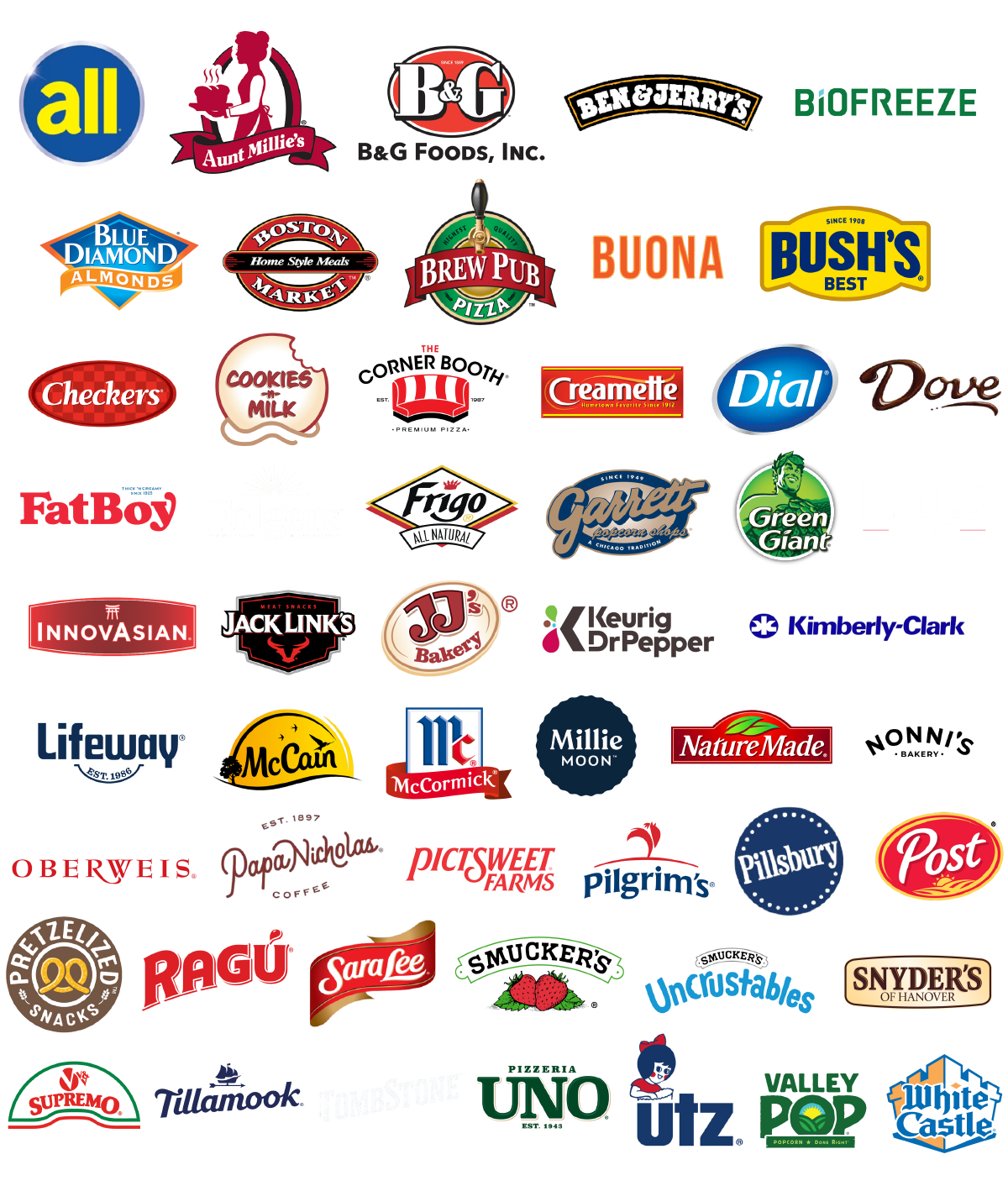 Collection of popular American food and consumer brand logos